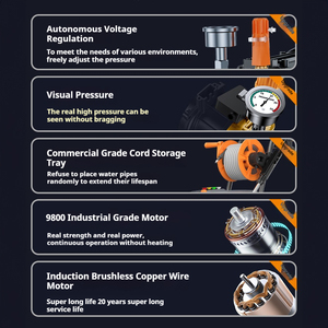 सटीक सफाई वाणिज्यिक मोबाइल कार वॉश उपकरण उच्च दबाव वॉशर पंप 200बार - Product Image 5