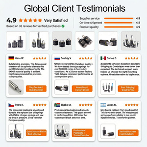 <span class=keywords><strong>Molle</strong></span> <span class=keywords><strong>a</strong></span> <span class=keywords><strong>Gas</strong></span> Industriali Speciali Standard ISO 11901 Durevoli per Stampaggio Metalli - Product Image 5