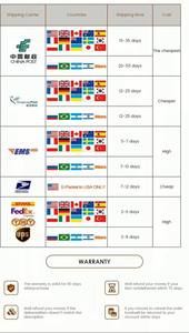 ORIGINAL SUPPLY CS ULINX USOPTL4DR ISOLATION INTERFACE <b>MODULE</b> Dedicated <b>Controller</b> 1 I/O 110V Can Bus for <b>Electronic</b> Equipment - Product Image 2