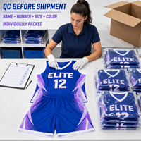 Ensemble d'uniformes de basketball unisexes personnalisés ELITE – Maillot et short sublimés sur mesure – Tenues d'équipe OEM pour clubs, écoles et équipes – 100 % personnalisable
