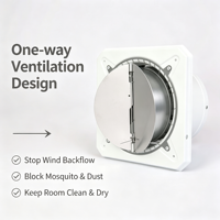 Ventilateur d'extraction de fumée électrique industriel pour la maison, les restaurants, les cuisines, montage mural, axial, en fonte, avec roulement à billes, 220-240V, OEM