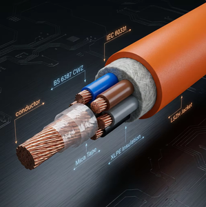 <span class=keywords><strong>สาย</strong></span><span class=keywords><strong>ไฟ</strong></span>ฟ้าทนไฟ <span class=keywords><strong>IEC</strong></span> 60331 CWZ LSZH 0.6/1kV ระบบความปลอดภัยวงจรแบบควันต่ำ ไร้ฮาโลเจน PrimePro - Product Image 1