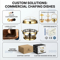 Plat à réchaud pour buffet, équipement de cuisine, service de conseil, flexibilité de commande, continuité d'approvisionnement pour revendeurs, catalogues