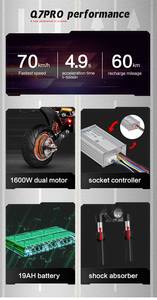 Scooter Eléctrico Plegable de Doble Motor, 52V 19AH, Control por Aplicación Inteligente, 10 Pulgadas, Todoterreno, para Montaña, Disponible en Almacén de la UE - Product Image 2