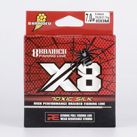8-fach geflochtene PE-Angelschnur, Multifilament-Meeres- und Salzwasser-Angelschnur, superstark, zum Werfen, Pesca-Angeln