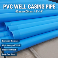 Tuyau de puits en PVC 125mm 225mm 280mm 355mm – Prix compétitif pour projets d'irrigation agricole et de forage de puits d'eau
