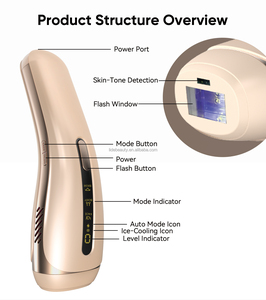 Épilateur <span class=keywords><strong>laser</strong></span> à double éclairage pour usage domestique avec technologie Sapphire Ice Tech IPL, épilateur à lumière pulsée, marque privée - Product Image 6