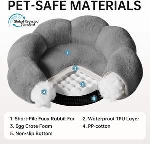 Cama Ortopédica para Perros y Gatos Calming Donut, Funda Extraíble, Base Antideslizante, Pelaje Corto y Suave, Duradera, Impermeable, para Animales Pequeños - Product Image 6