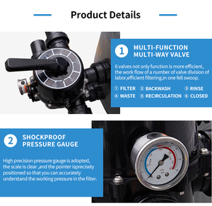 2024 Pikes Marque usine fabrication <span class=keywords><strong>Piscine</strong></span> Filtration D'eau En Fiber De Verre <span class=keywords><strong>Piscine</strong></span> Côté monté <span class=keywords><strong>Filtre</strong></span> À Sable - Product Image 4