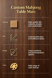 <span class=keywords><strong>Tapis</strong></span> <span class=keywords><strong>de</strong></span> Mahjong Pliable Moderne Personnalisé Série Noël, Écologique, Silencieux, <span class=keywords><strong>pour</strong></span> Jeu Manuel, Nappe Carrée Spéciale <span class=keywords><strong>Cartes</strong></span> <span class=keywords><strong>de</strong></span> Poker - Product Image 6