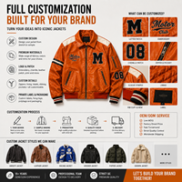 Blouson Bomber Varsity en Cuir Orange Personnalisé avec Logo, Écusson Chenille, Fermeture Éclair, Coupe-Vent, pour Hommes, Marque Privée, Fabrication OEM