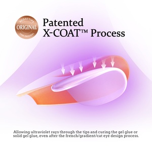 XCOATTIPS Faux Ongles en Gros Ultra Courts Amande Gel Doux Pointes d'Ongles Couverture Complète X Coat French Tip Faits Main à Coller - Product Image 4