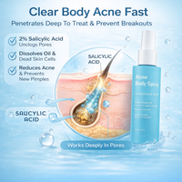 Spray Corporel Exfoliant BHA à 2% d'Acide Salicylique pour l'Acné du Dos, les Points Noirs et les Pores Obstrués – Marque Blanche OEM ODM