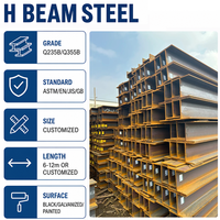 Offre Spéciale Fabricant Poteaux de clôture en acier galvanisé en forme de H 4340, type bielle