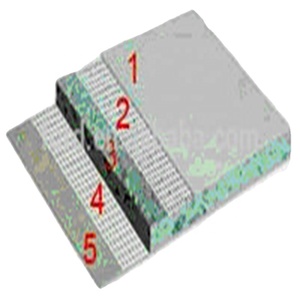 Panneau acoustique mural en <span class=keywords><strong>sulfate</strong></span> <span class=keywords><strong>de</strong></span> <span class=keywords><strong>magnésium</strong></span> Vogue, panneau isolant structurel Mgo insonorisant - Product Image 5