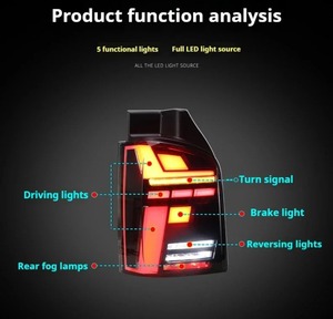 Fanali Posteriori HETOP per <span class=keywords><strong>Caravelle</strong></span> <span class=keywords><strong>T5</strong></span> 2010-2015, Aggiornamento LED, Design Posteriore Migliorato, Lampade Posteriori LED Plug and Play per <span class=keywords><strong>Volkswagen</strong></span> - Product Image 3