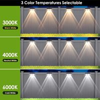 Solar Fence Lights Outdoor 3 modi op zonne-energie voor terrasdecoratie/leuning/trap en muur - Unieke housewarming-cadeaus