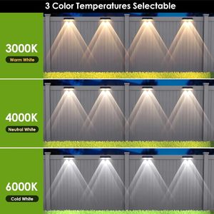 Luces Solares para Cercas, 3 Modos, Alimentadas por Energía Solar, para Decoración de Patio, Barandillas, Escalones y Paredes - Regalos Únicos para el Hogar - Product Image 4