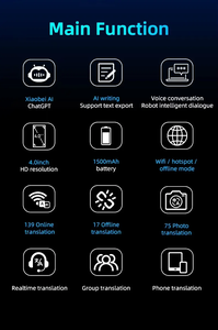 4-Zoll ChatGPT Mehrsprachiger Z12 Sprachübersetzer KI-Schreibgerät Intelligente Echtzeit-Offline-Übersetzung Smartes Aufnahmegerät - Product Image 3