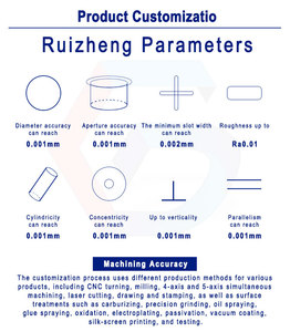CNC İşleme Hizmetleri Yüksek Mukavemetli Dökme Demir/Alüminyum Alaşımlı Motor Silindir Gövdesi Kasa İmalatı Özel İşleme - Product Image 5