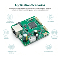 Module de contrôle audio réseau IP embarqué, carte mère industrielle pour système vocal intelligent de sonorisation pour armoires de bâtiment