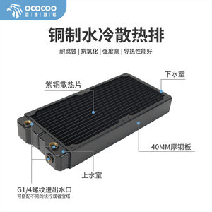 Radiador de refrigeración por agua Ococo de 280 mm con múltiples entradas y salidas para refrigeración de PC - Product Image 2