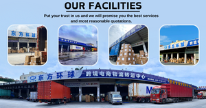 Bester Service Luft- Seefracht-Spediteur China nach Mexiko USA UK Frankreich VAE Saudi-Arabien Logistik 1688 Privater Agent Frachtspediteur - Product Image 5