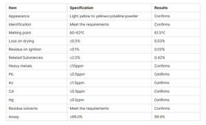 Cấp thực phẩm 99% r-(+)-alpha-lipoic acid/c8h14o2s2 CAS 1200 - Product Image 2