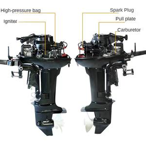Nuevo Motor Fuera de Borda Chino de 6hp, 2 Tiempos, Eje Largo, Arranque Manual, Motor Fuera de Borda Pequeño, OEM/ODM para YAMAHA - Product Image 2