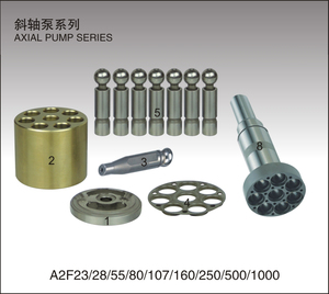 Repuestos para Bomba A2F500: Placa de Puerto con Pernos de Encaje, Grupos Rotatorios RH/LH, Kits de Reparación - Product Image 6