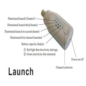 Endoscopio Dental Ya Yida AYD-950AUW, Herramienta de Imagenología de Alta Definición para Escáner Intraoral - Product Image 1