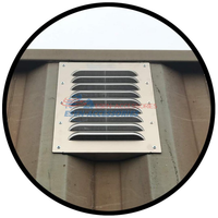 Réduction efficace de la température intérieure, prévention de la condensation et de la surchauffe pour la modification des bâtiments conteneurs, persiennes fixes