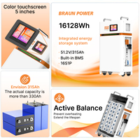 UE Polski Bank Energii 48V 314Ah 16KWH LiFePO4 Batterie au lithium 200A équilibrage actif Smart BMS Do Fotowoltaiki Baterie