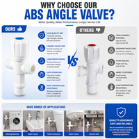 Robinet d'angle en ABS chromé pour accessoires de salle de bain, raccord rapide simple en T, 1 entrée 2 G1/2, anti-fuite, pour douche, toilettes, cuisine