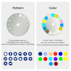 Éclairage extérieur étanche IP65 AC240V 50/60Hz 380W, haute luminosité, éclairage réglable, lumière de scène - Product Image 3