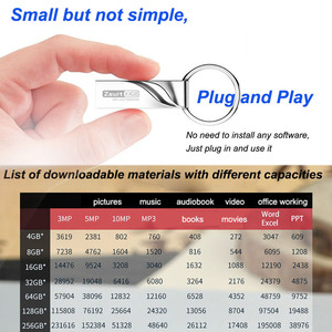 <span class=keywords><strong>Mini</strong></span> kim loại vòng <span class=keywords><strong>USB</strong></span> Flash Drive 1GB 2GB 4GB 8GB 16GB 32GB 64GB biểu tượng tùy chỉnh <span class=keywords><strong>USB</strong></span> Memory Stick Pendrive - Product Image 5