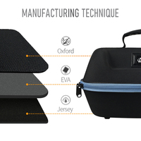 Étui pour stéthoscope médical EVA, étanche, rigide, avec fermeture éclair, sac de transport, pochette moulée pour accessoires électroniques et outils