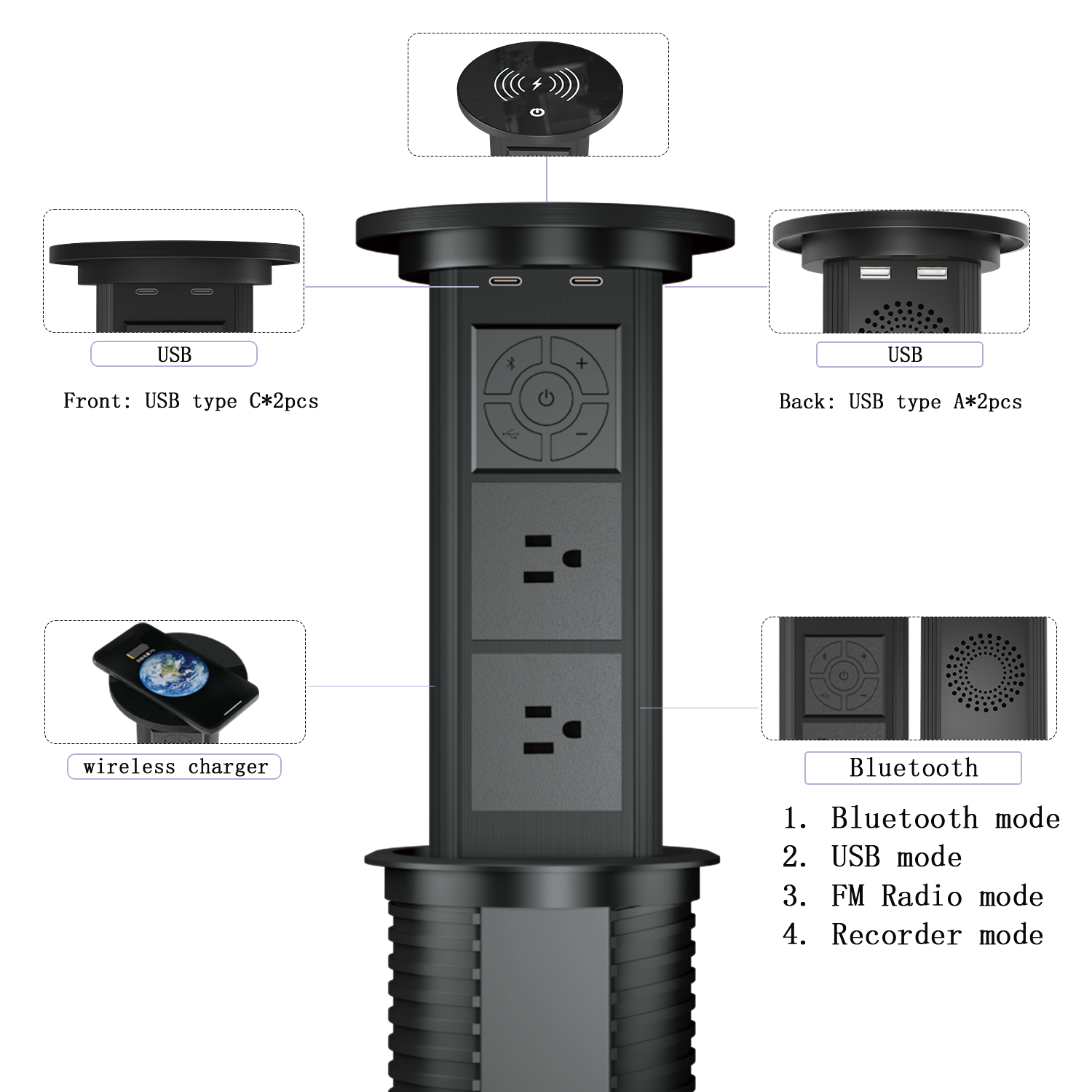 Wireless Motorized Pop-up Socket IP44 For SAA/CE/CB/UKCV//ETL/KC/CCC/ISO USB Tabletop Smart Outlet Kitchen Island Plug · image 4
