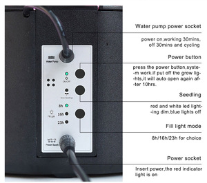 Nhà Thông Minh Vườn Planter Tự Tưới Nước Thông Minh <span class=keywords><strong>Mini</strong></span> <span class=keywords><strong>Plant</strong></span> Pot LED Hệ Thống Trồng Thông Minh - Product Image 6