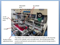 Impresora de 1 Color Totalmente Automática con Sistema de Secado UV para Jeringas de Plástico, Viales y Tubos Graduados