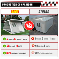 Cammi House Maison préfabriquée, Conteneurs pliables de 20 pieds, Maison modulaire pliable, pour camping, abri d'urgence, hôtel, atelier