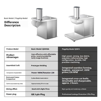 Mond.uk 250kg/uur Commerciële Elektrische 200W Multi-Voltage Automatische RVS Groente Snijmachine Fruit Snijmachine Snijmachine voor