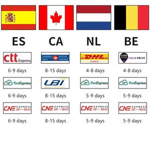 Flete de <span class=keywords><strong>China</strong></span> <span class=keywords><strong>a</strong></span> Barbados Proveedor de fletes de servicio logístico de <span class=keywords><strong>Alibaba</strong></span> Agente de envío de <span class=keywords><strong>China</strong></span> <span class=keywords><strong>a</strong></span> Barbados - Product Image 5