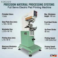 Imprimante d'étiquettes automatique monochrome à servomoteur |   Encodeur magnétique à effet Hall pour contrôle de production en série à grande vitesse - Nouveau