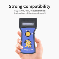 Lector de Microchip RFID Portátil de 134.2Khz, AVID FDX-B FDX-A ISO11784/85, Escáner de Etiquetas para Animales/Mascotas, Material ABS, Identificación para Perros y Gatos