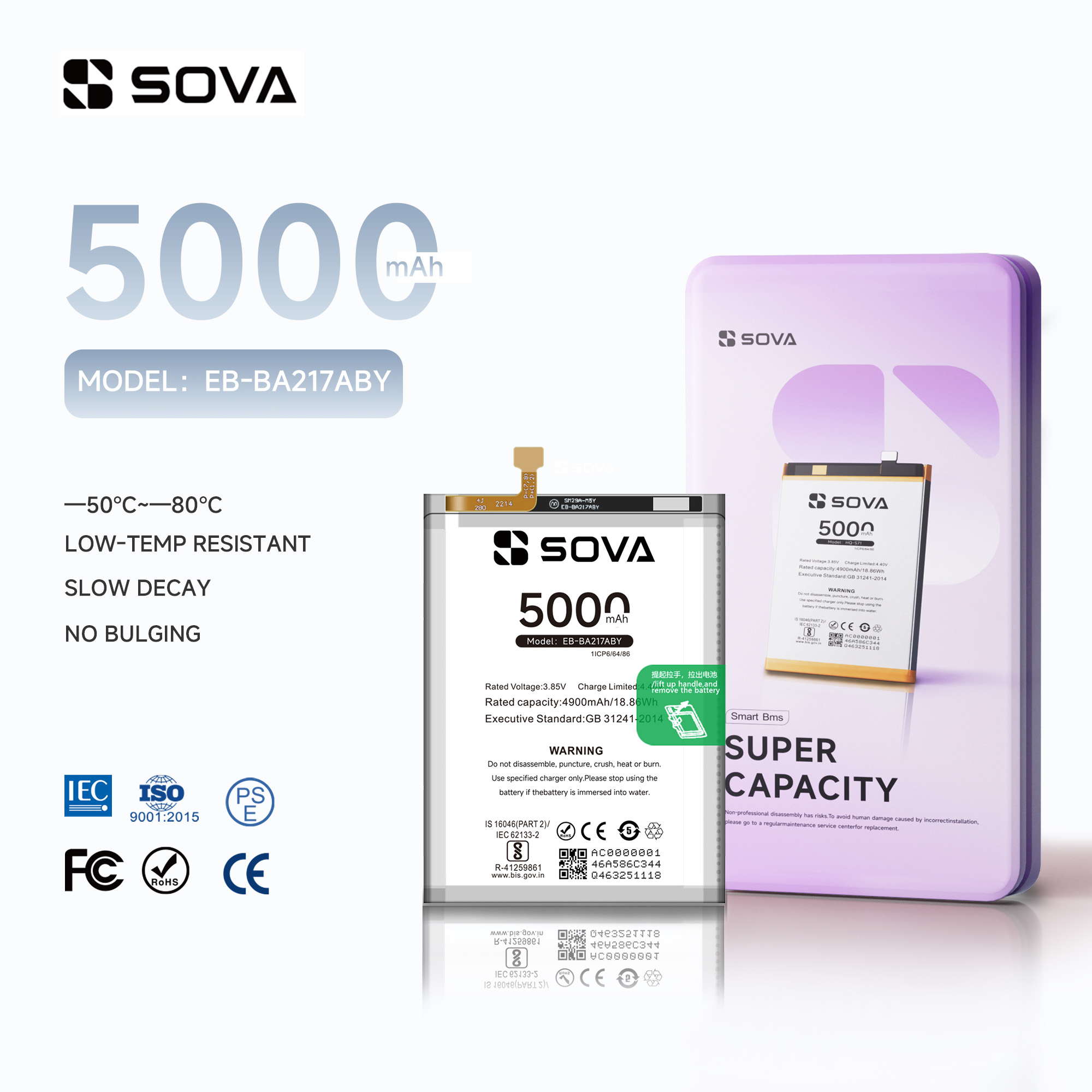 for Samsung Galaxy A21S A21
