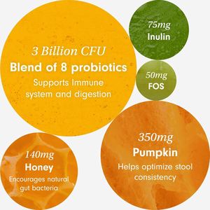 OEM/ODM Natural <b>Probiotics</b> & Enzyme Blend Soft Chews Fish Oil Support Gut Immune Health High-Protein/Grain-Free <b>for</b> <b>Dogs</b> Cats - Product Image 4