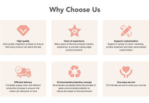 Cucchiai e forchette in Silicone dal Design moderno ecologico in Silicone sicuro e Non tossico per bambini che mangiano bambini da pranzo - Product Image 6