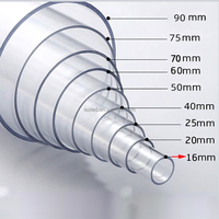 Tube acrylique transparent personnalisable rigide avec service de découpe, matériau PMMA, certifié ISO9001, longueur de 2 mètres