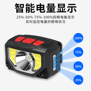 Lampe frontale Hbk Cob 1000Mh rechargeable à LED portable pour la course nocturne, la pêche, avec câble USB - Product Image 2